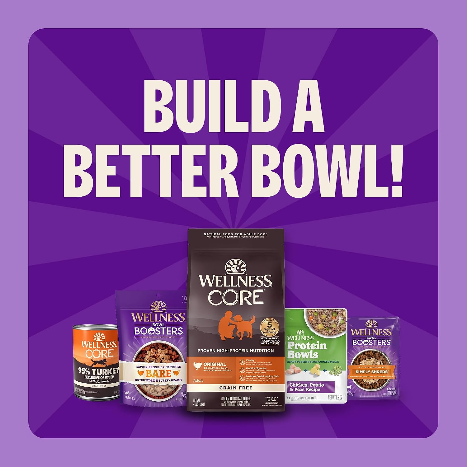 Wellness CORE Reduced Fat Gentle Formula Dog Food