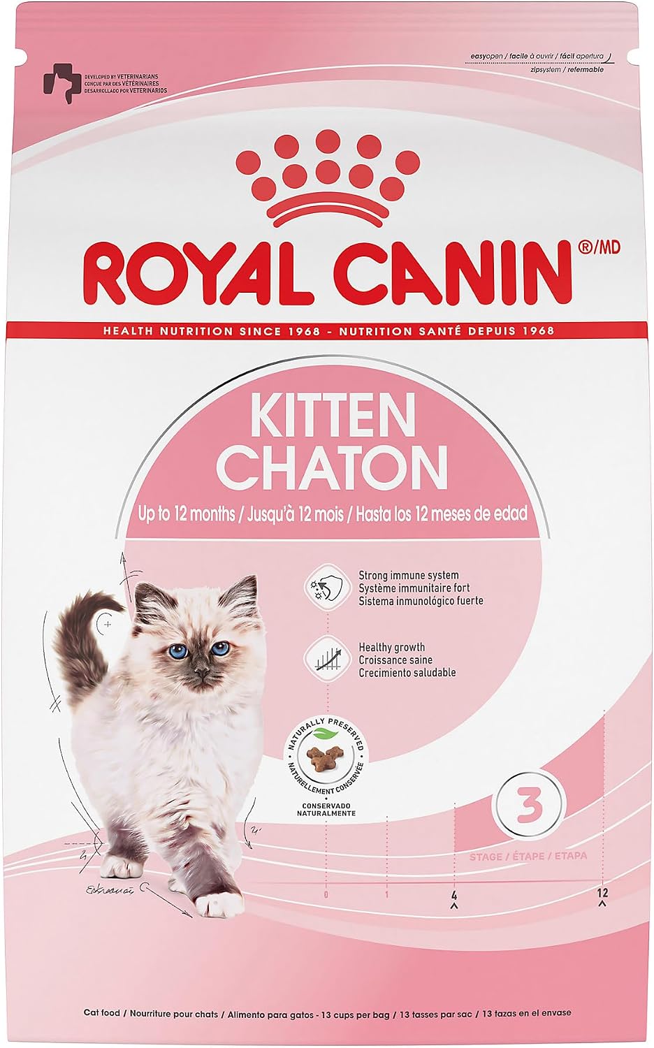 Royal Canin Kitten 36 Gentle Formula